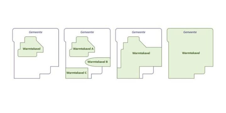 Gemeenten: Kies een warmtekavelstrategie