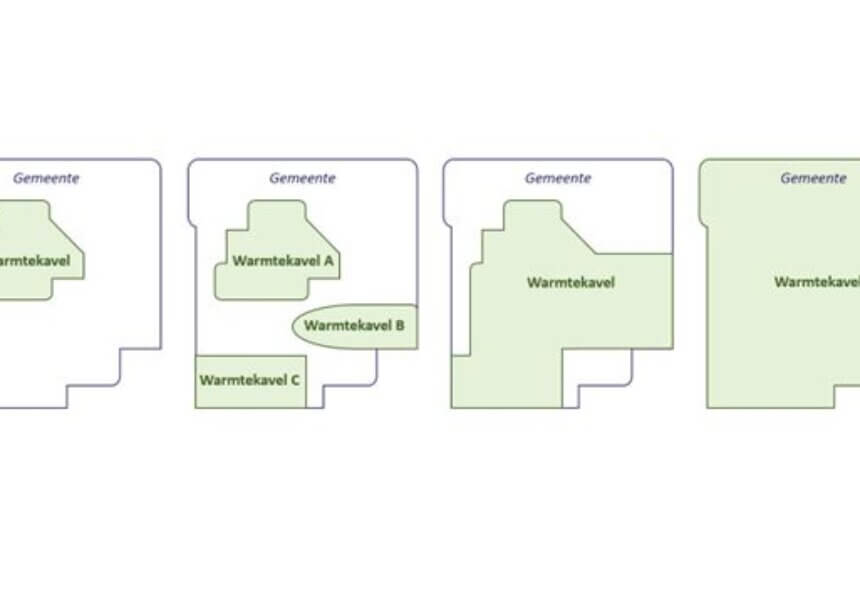 Gemeenten: Kies een warmtekavelstrategie